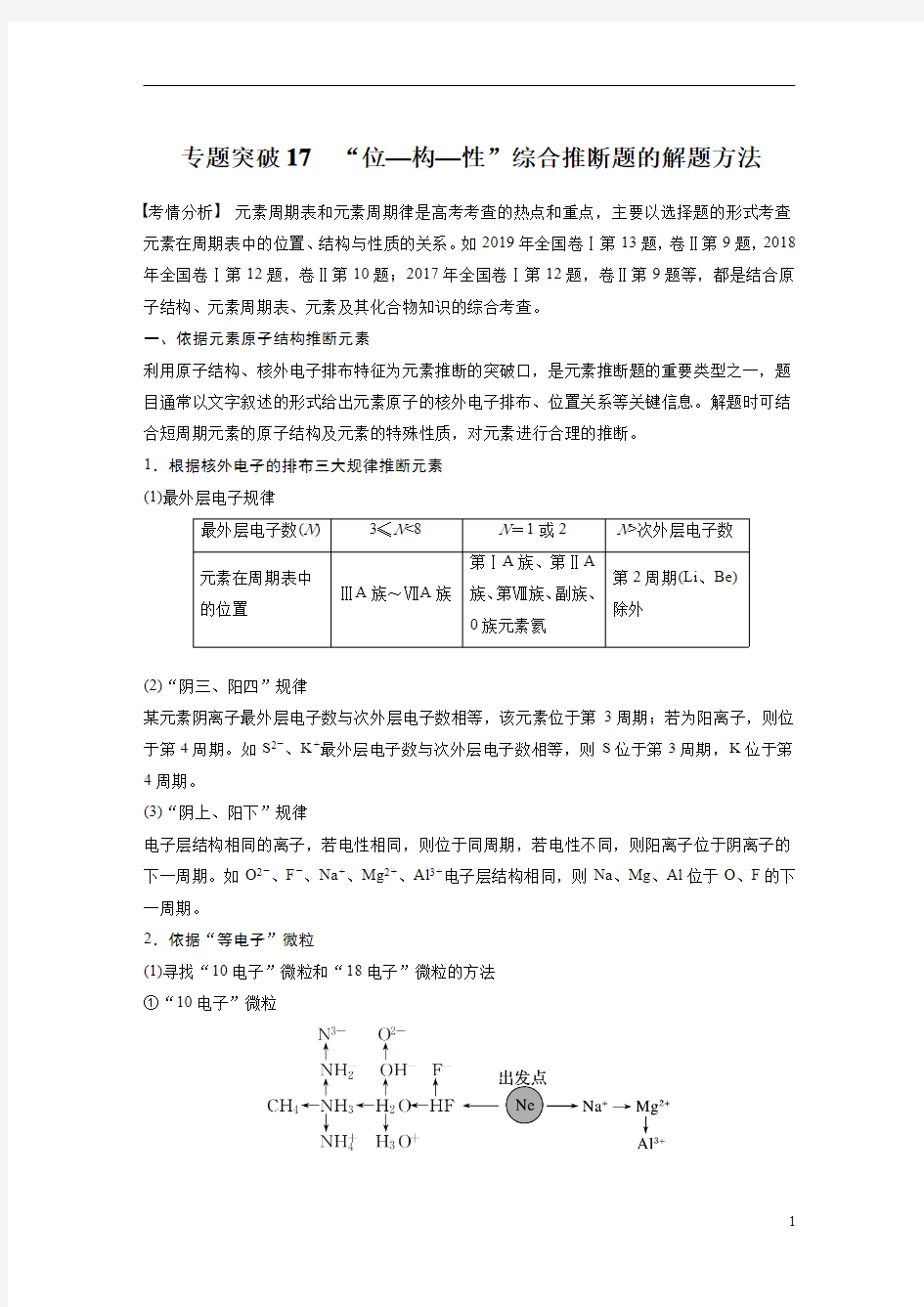 【精准解析】2021新高考化学鲁科版：第5章+专题突破17+“位—构—性”综合推断题的解题方法