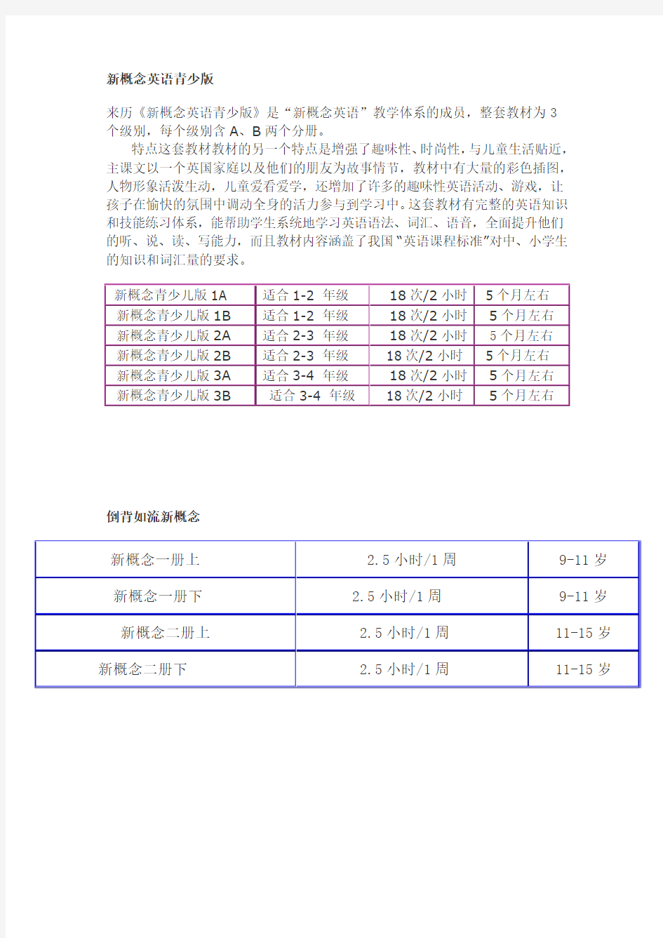 新概念英语青少版