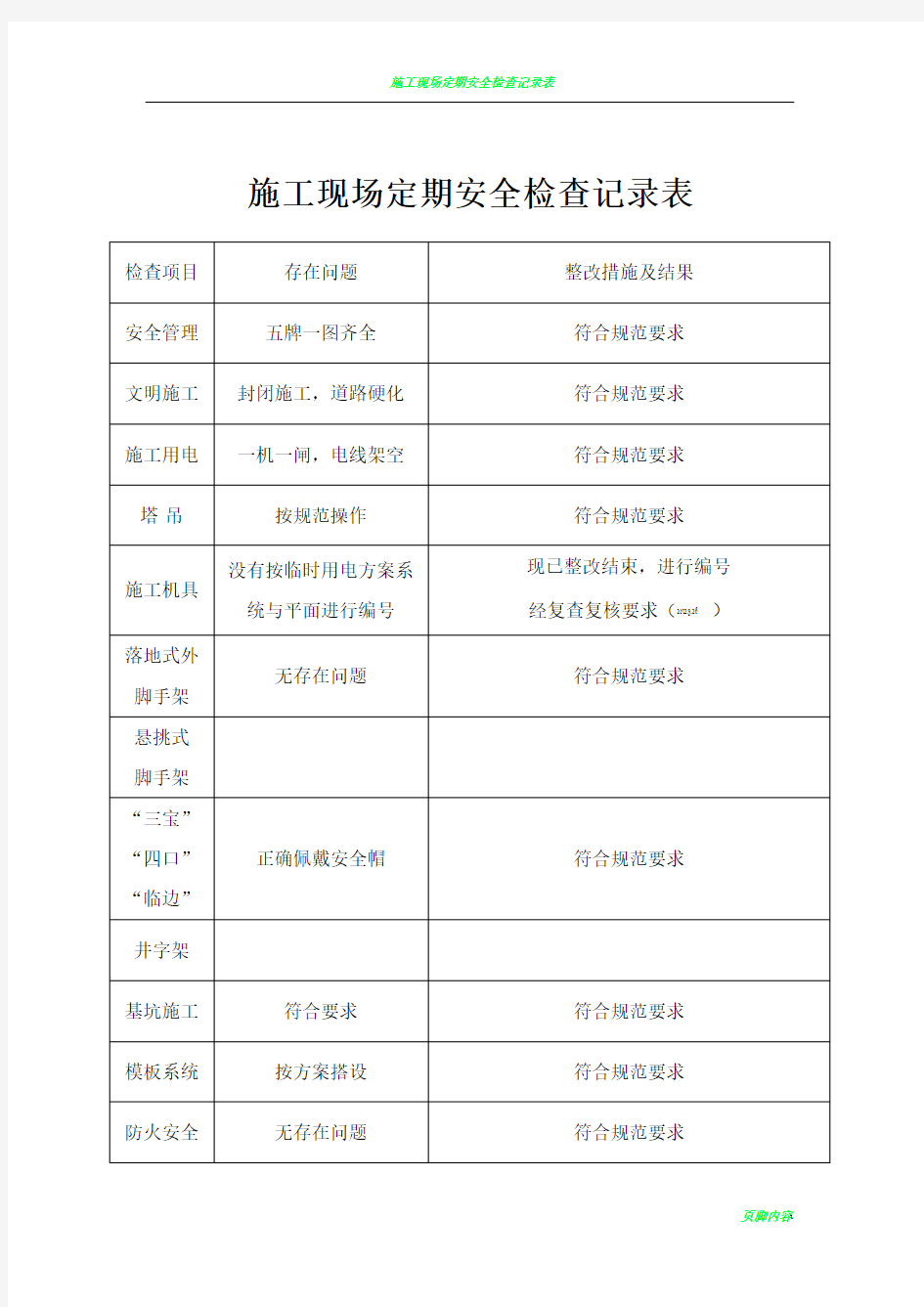 施工现场定期安全检查记录表[1]