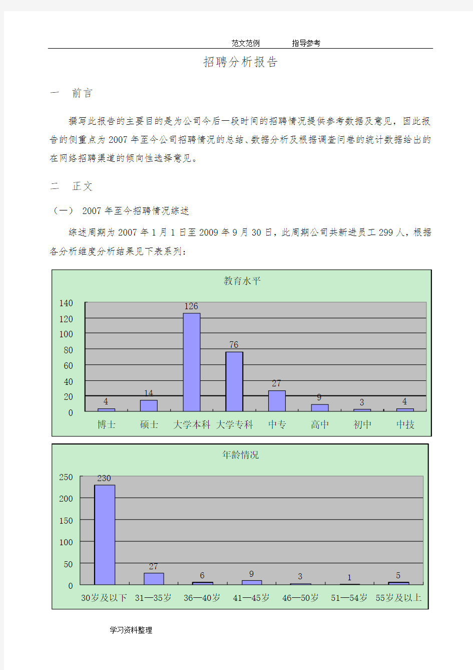 招聘情况分析报告书