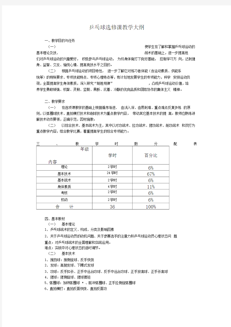 乒乓球选修课教学大纲