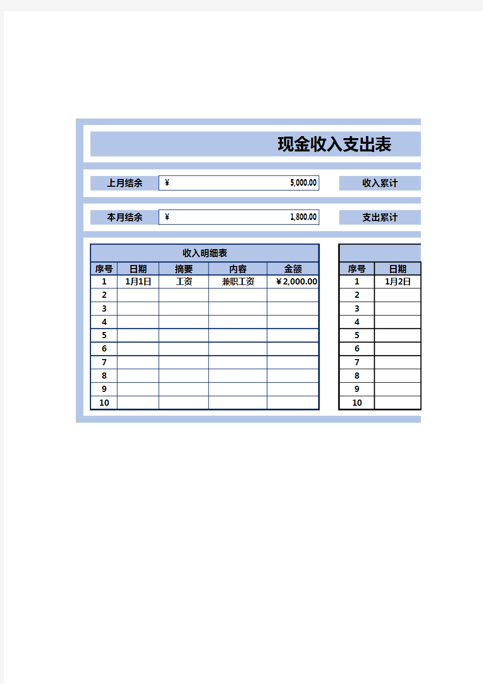 现金收入支出表-日记账