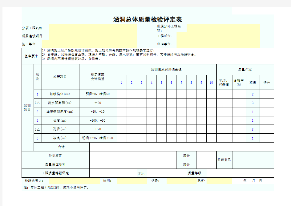 涵洞总体质量检验评定表SZ020701