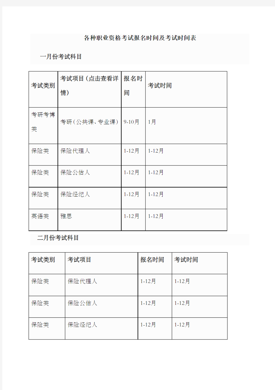 每各种职业资格考试报名时间及考试时间表