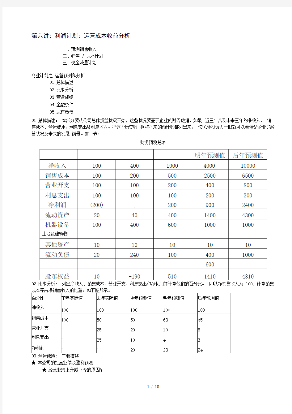 利润计划运营成本收益分析