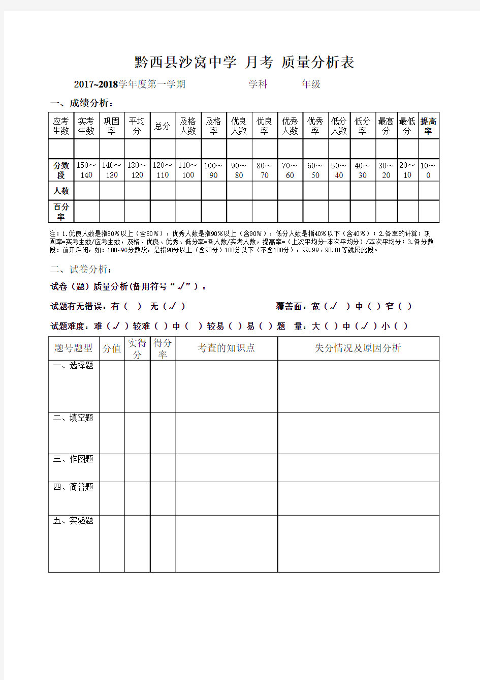 2017秋试质量分析模板