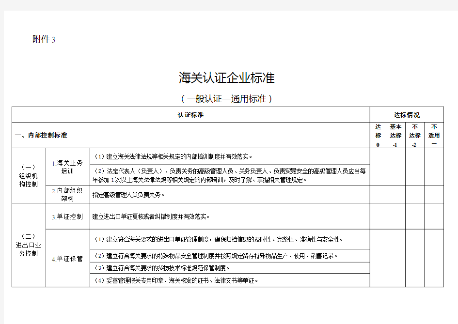 海关认证企业标准(一般认证—通用标准)