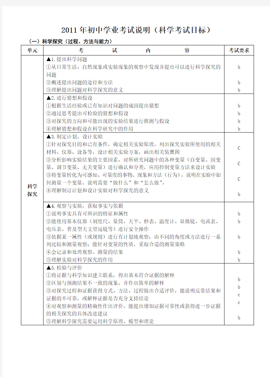 浙江省科学中考说明