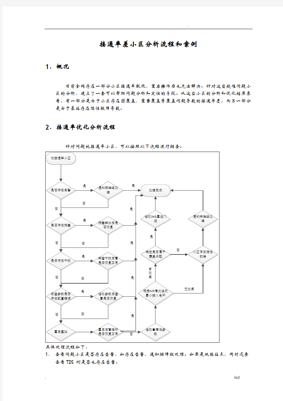 诺基亚LTE无线接通率分析流程和问题定位方法0608