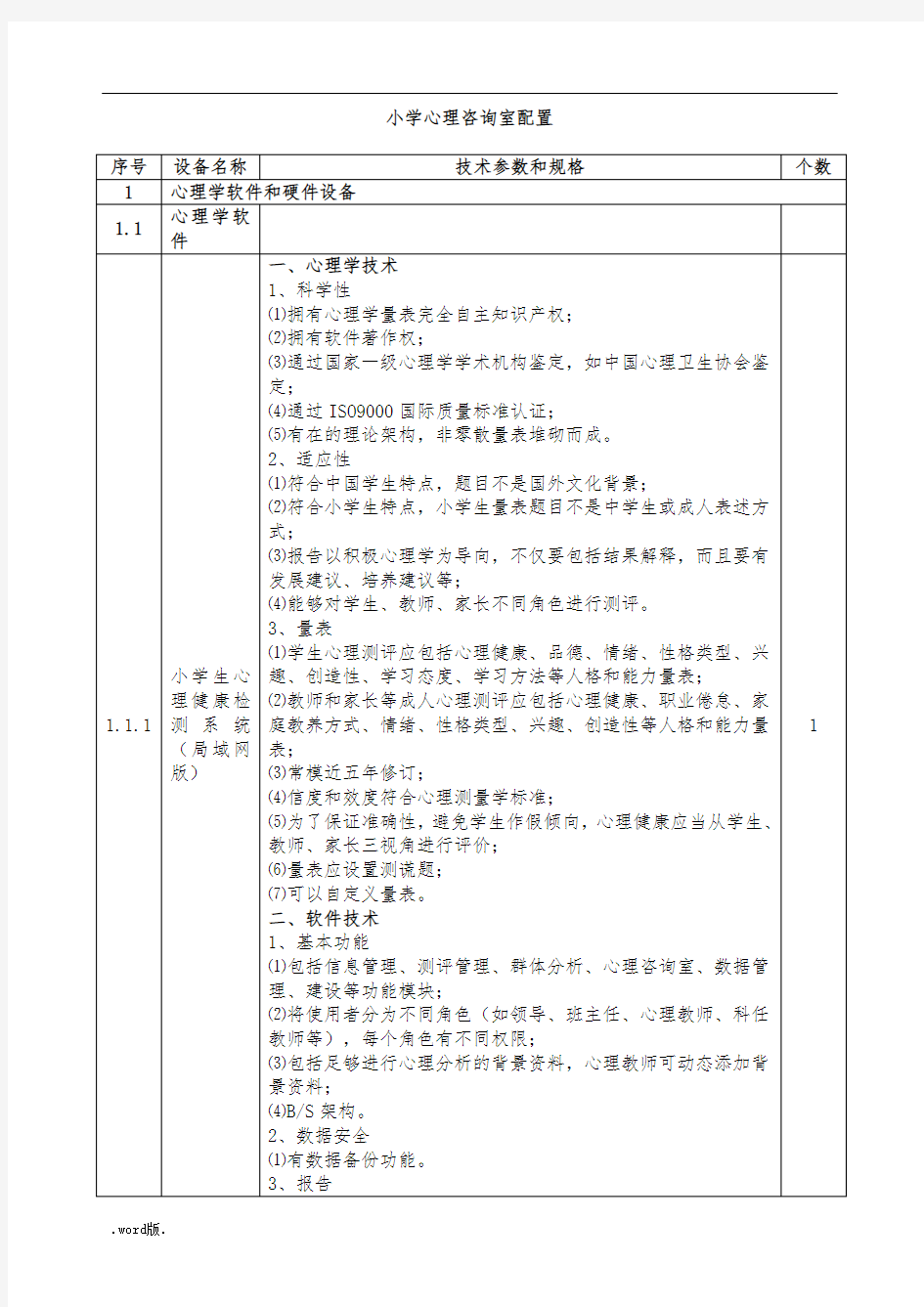 小学心理咨询室配置清单