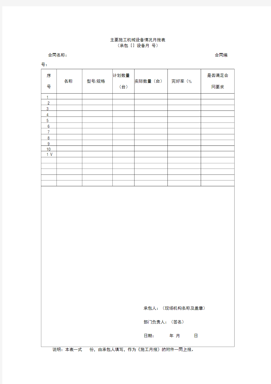 主要施工机械设备情况月报表