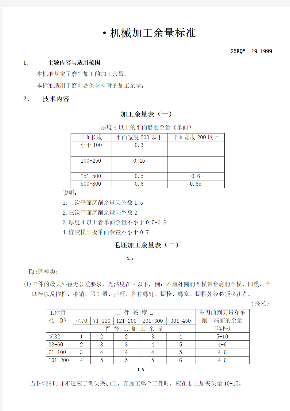 磨削加工余量标准