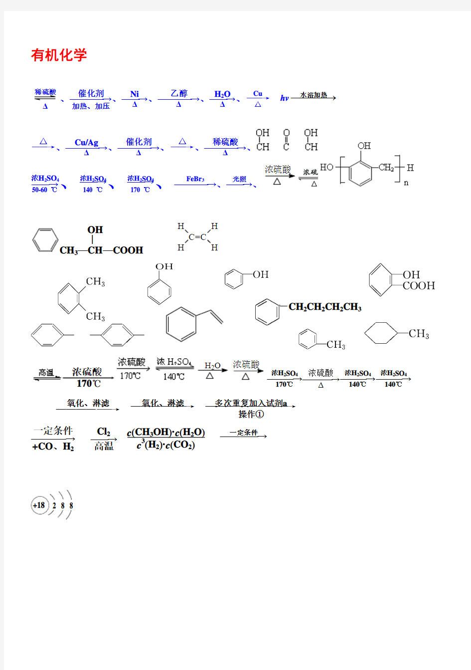 化学工具箱(反应条件和公式)