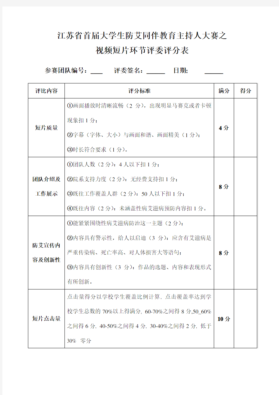 视频短片评分表