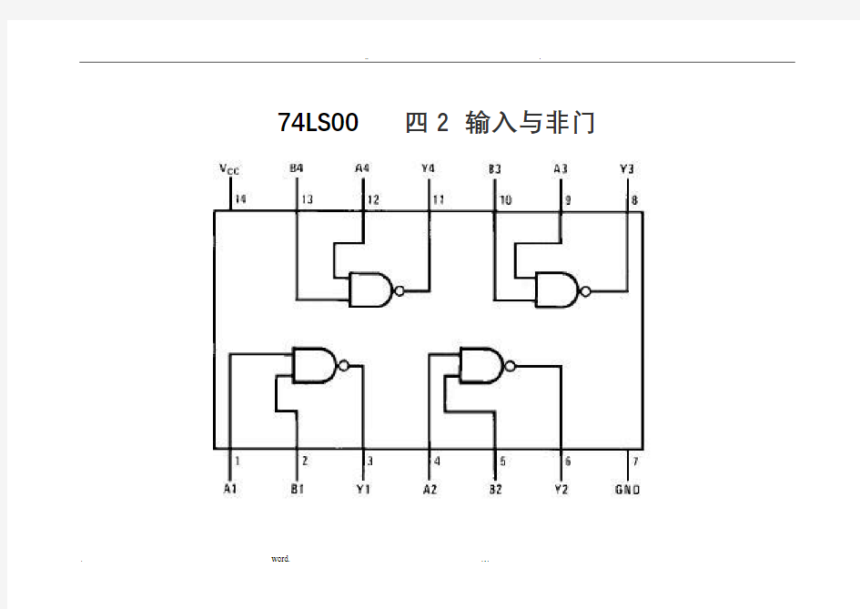 数电实验中用到的芯片引脚图