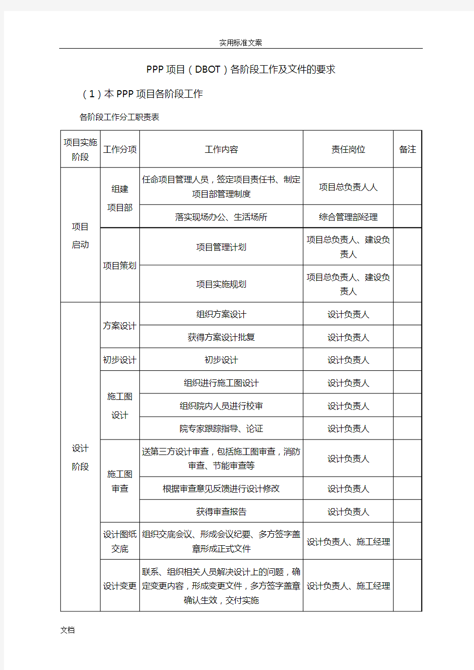 PPP项目(DBOT)各阶段工作及文件资料地要求