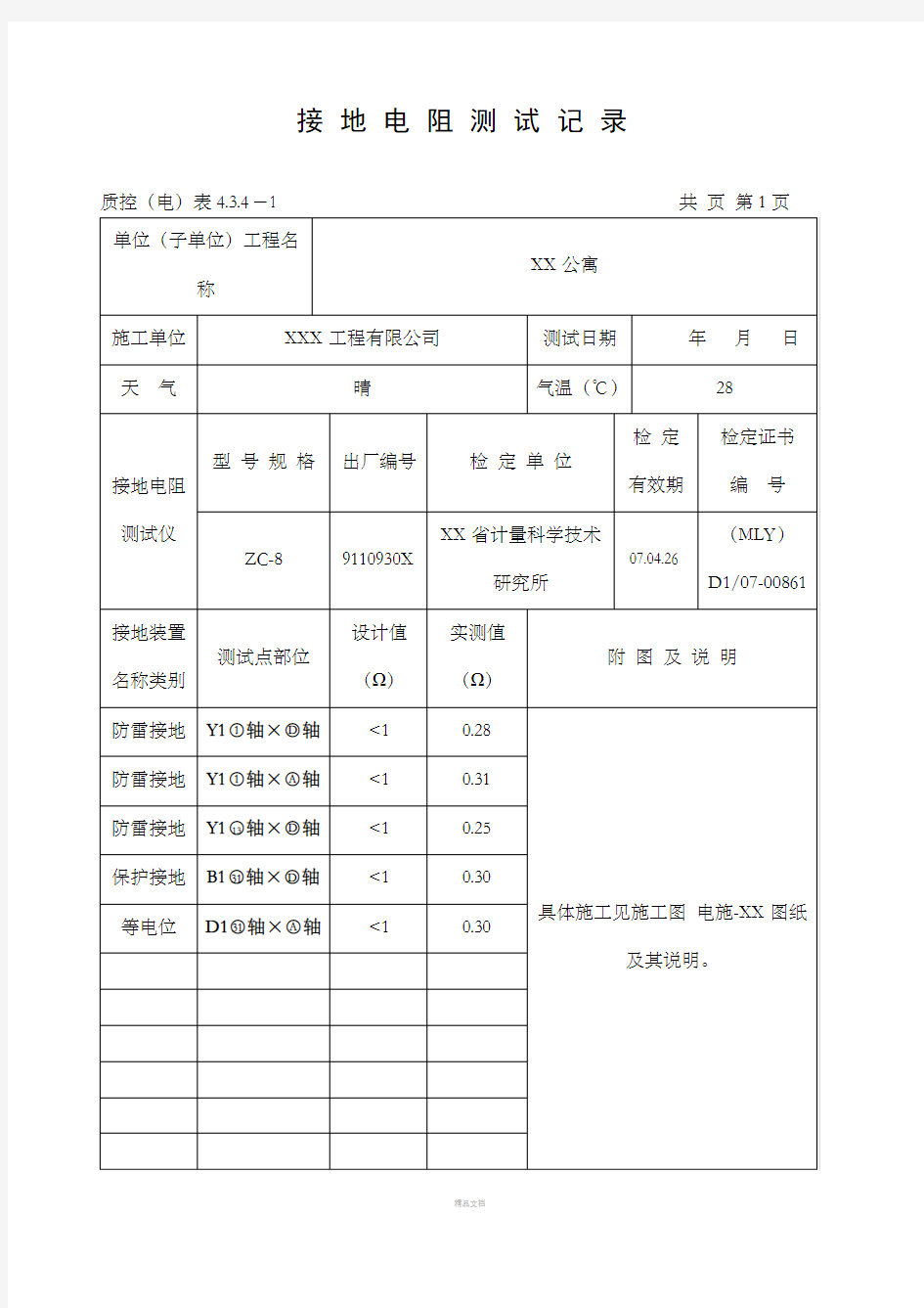 接地电阻测试记录填写范本