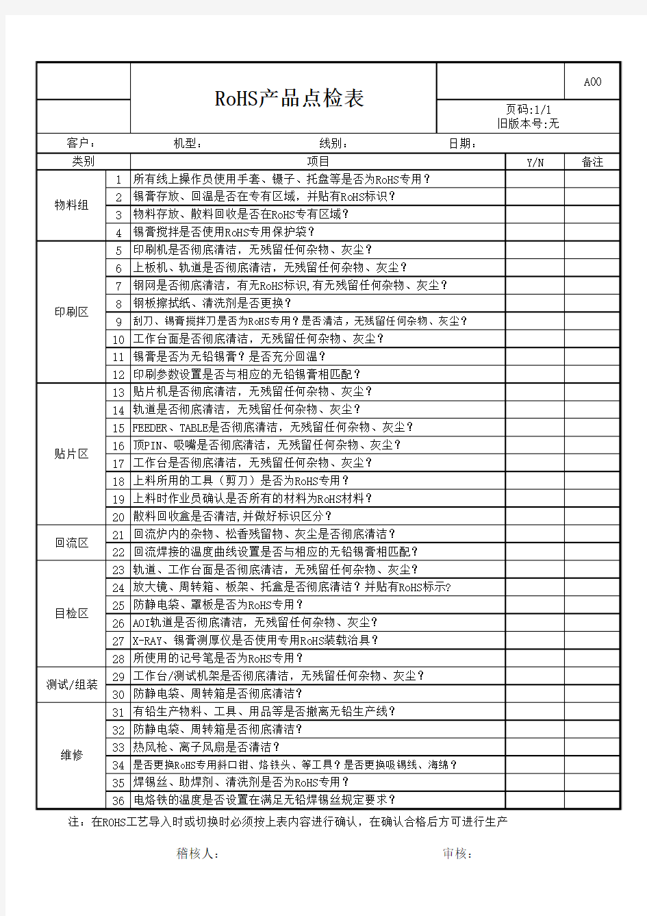 rohs点检表