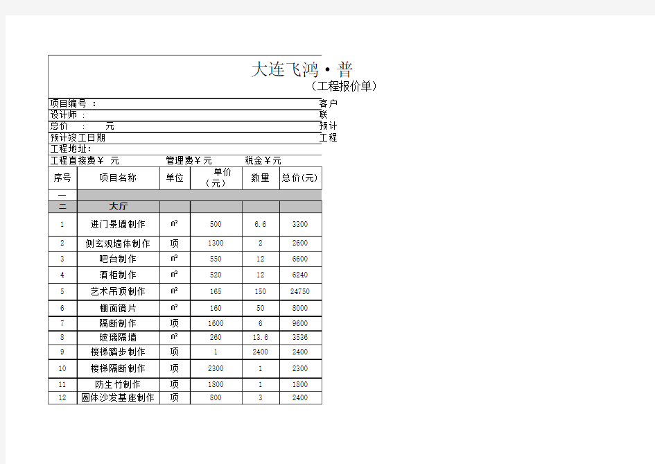 火锅店预算清单