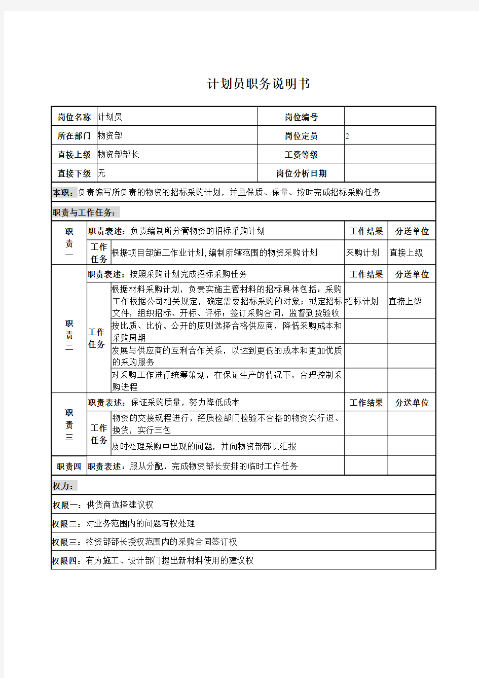 电力公司岗位说明书大全000080)