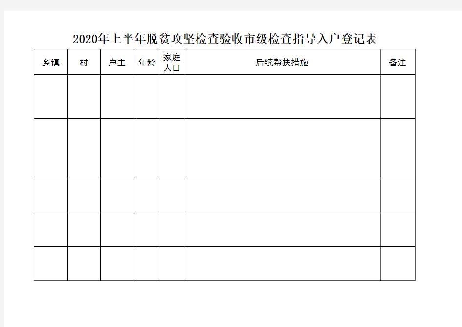 脱贫攻坚检查验收市级检查指导入户登记表