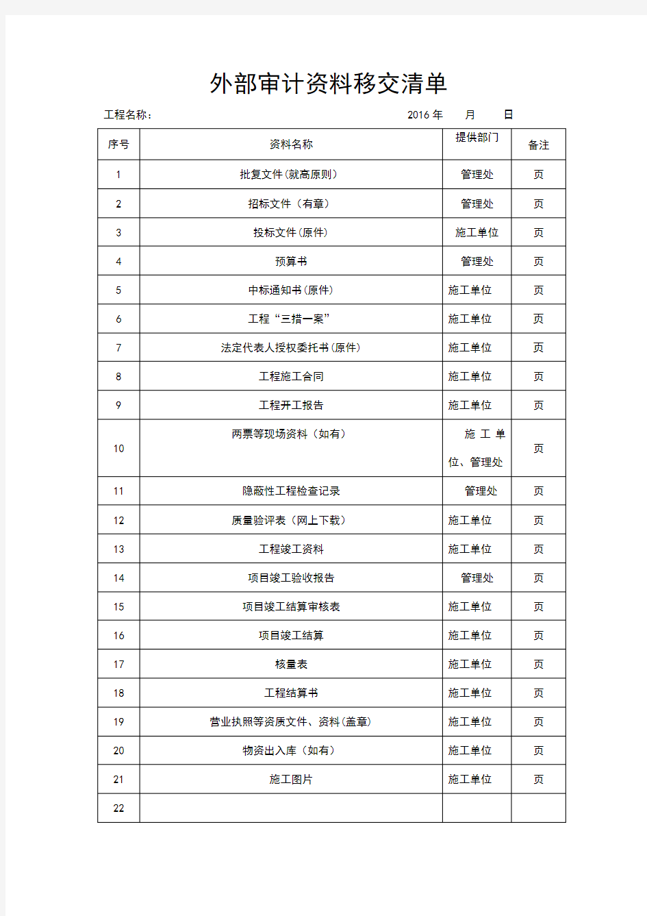 工程审计资料移交清单