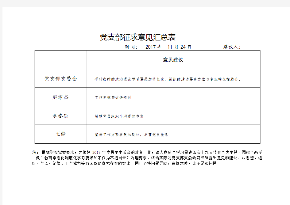 党支部征求意见汇总表