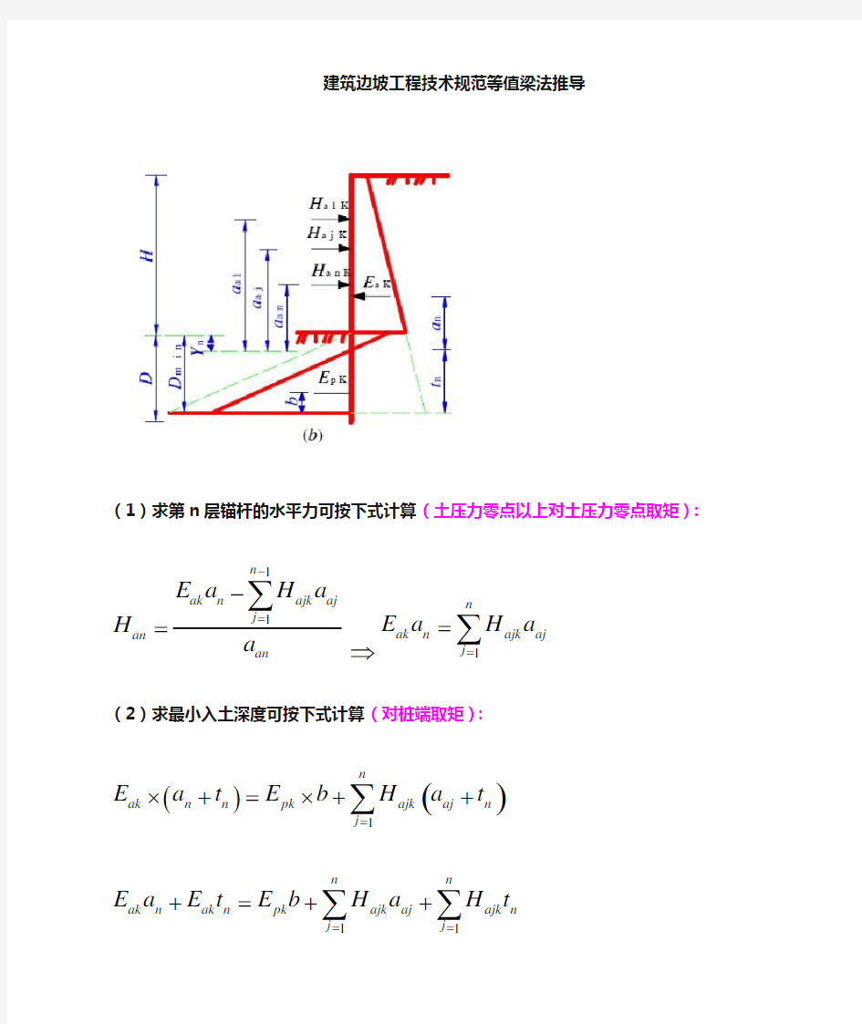 边坡等值梁法