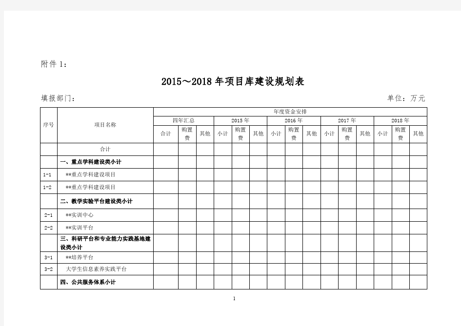 商务英语实验室项目申报书