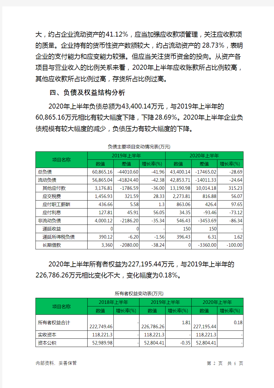 华仁药业2020年上半年决策水平分析报告