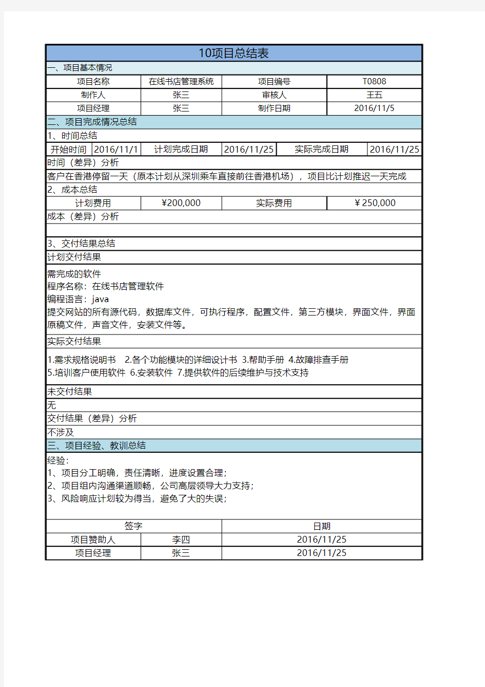 华为项目管理10大模板Excel版(可直接套用-非常实用)