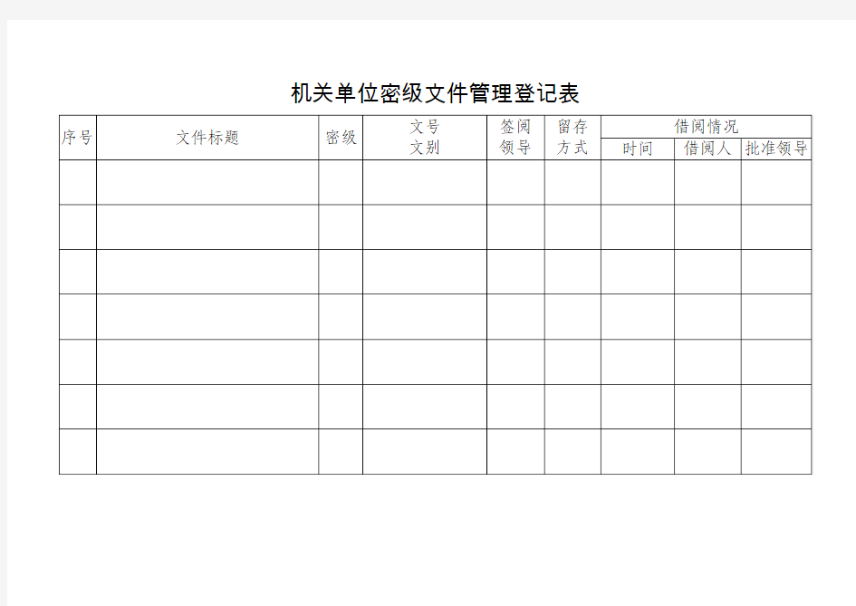 机关单位密级文件管理登记表