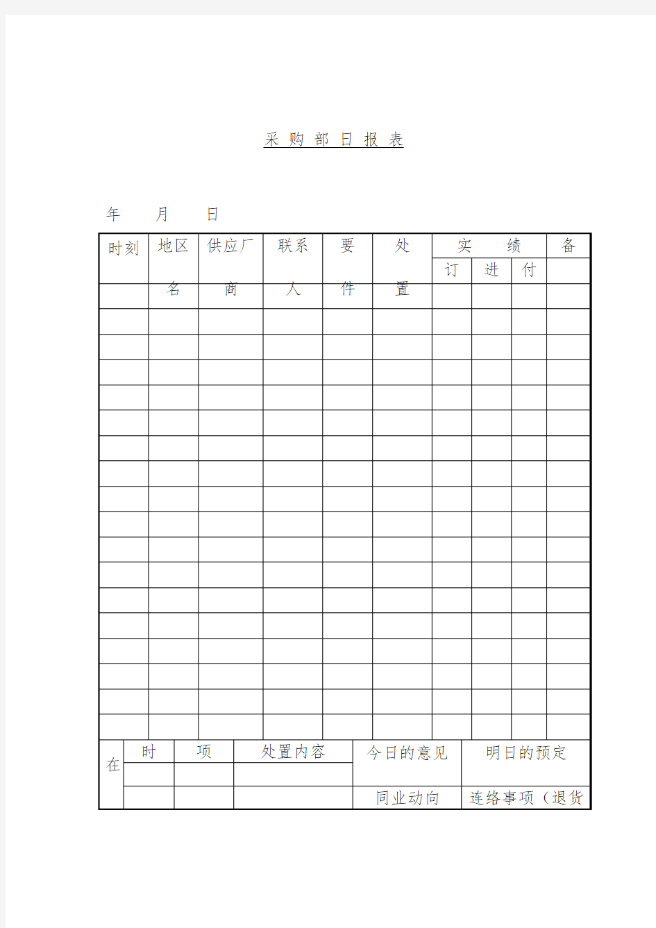 采购部日统计报表