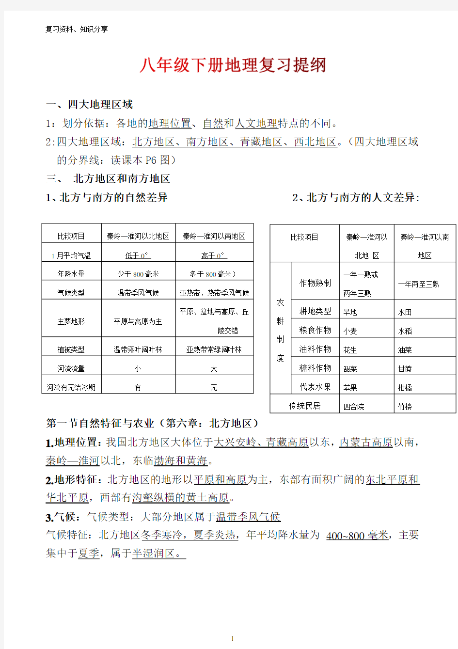 新人教版八年级下册地理复习提纲【最新整理】