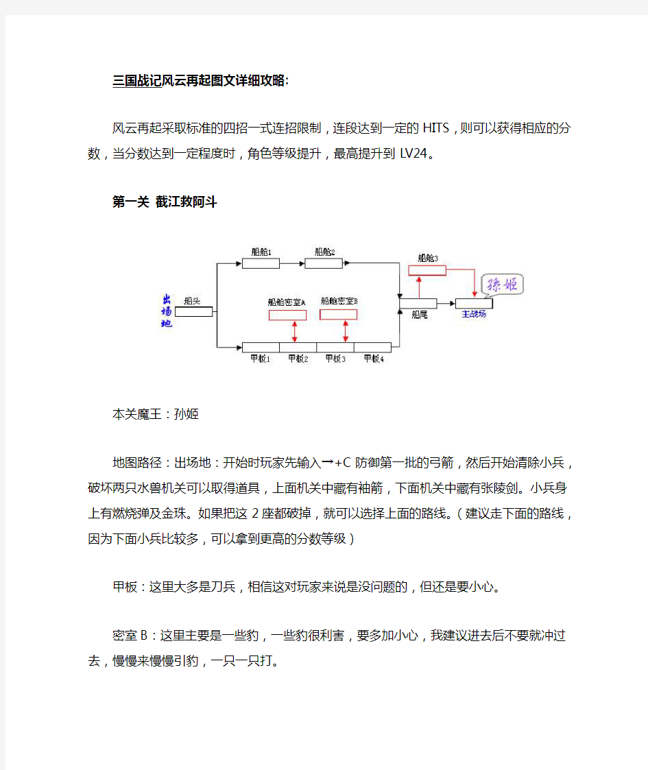 (完整word版)三国战记风云再起图文详细攻略