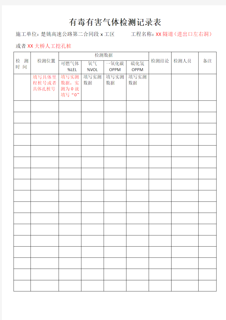 有毒有害气体检测记录表