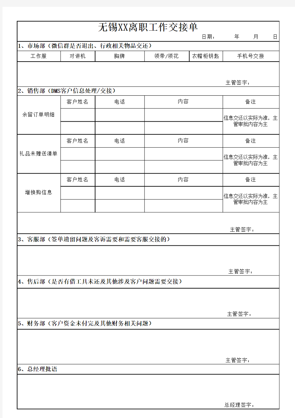 员工离职工作交接清单