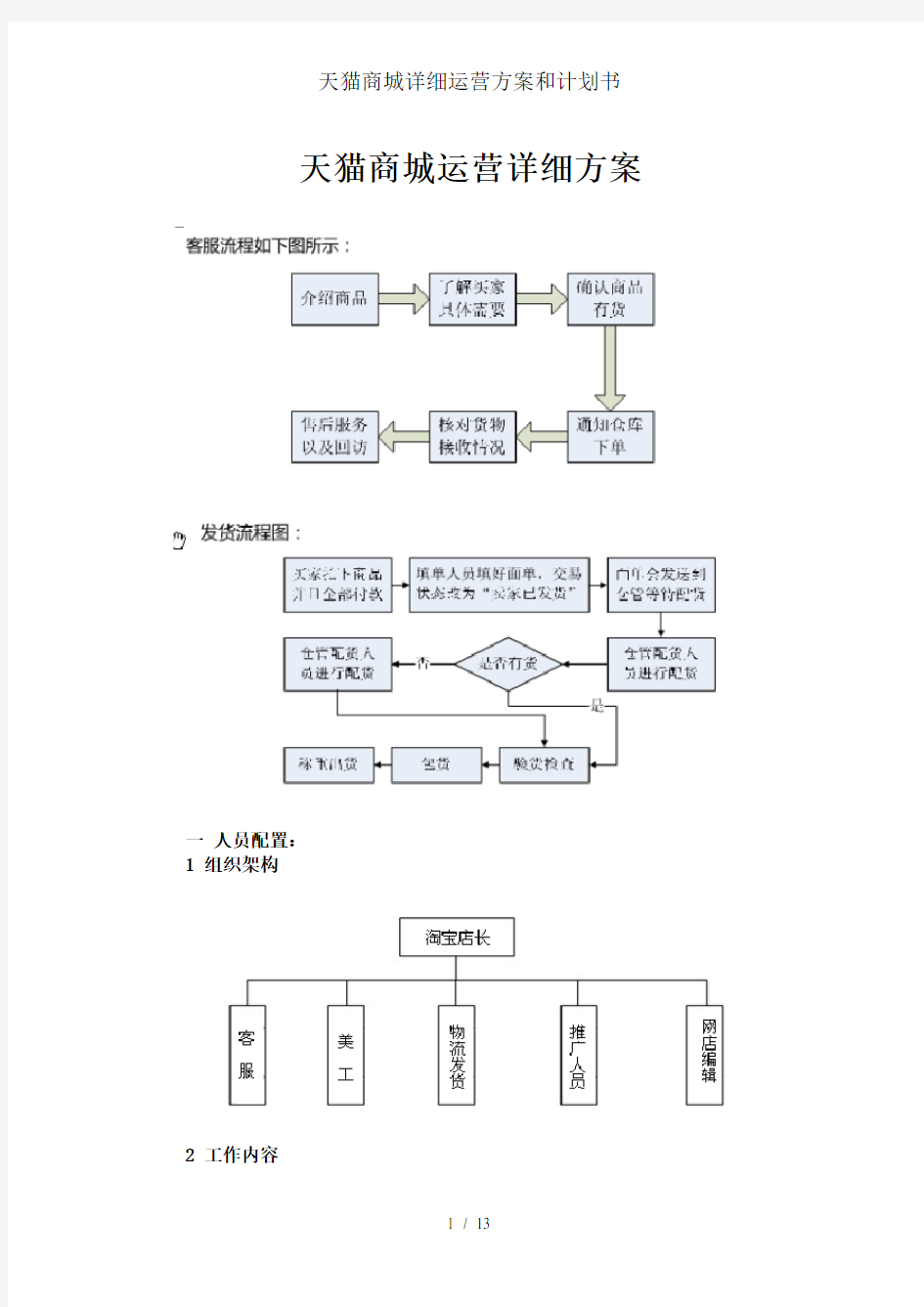 天猫商城详细运营方案和计划书