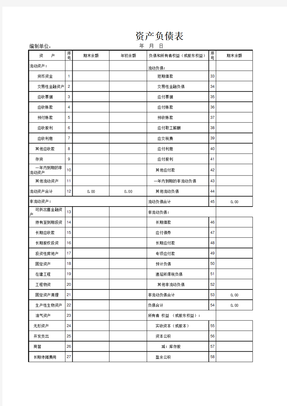 资产负债表(新会计准则)