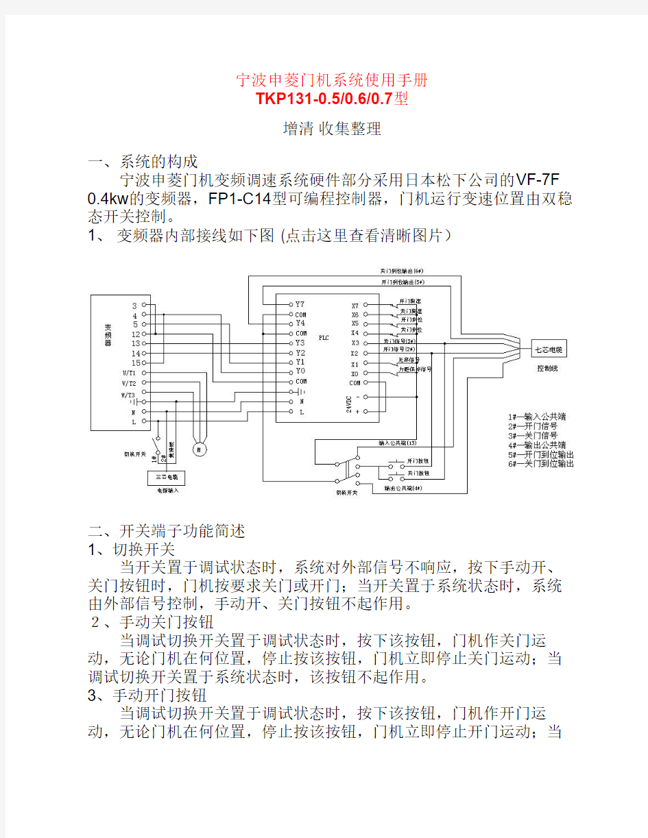 宁波申菱门机系统使用手册