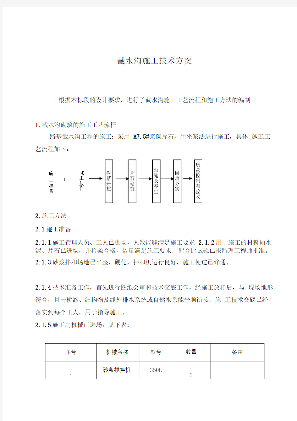 截水沟施工方案