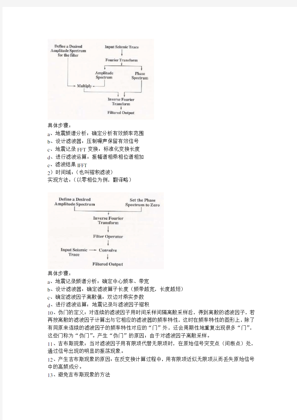 (完整版)地震数据数字处理总结