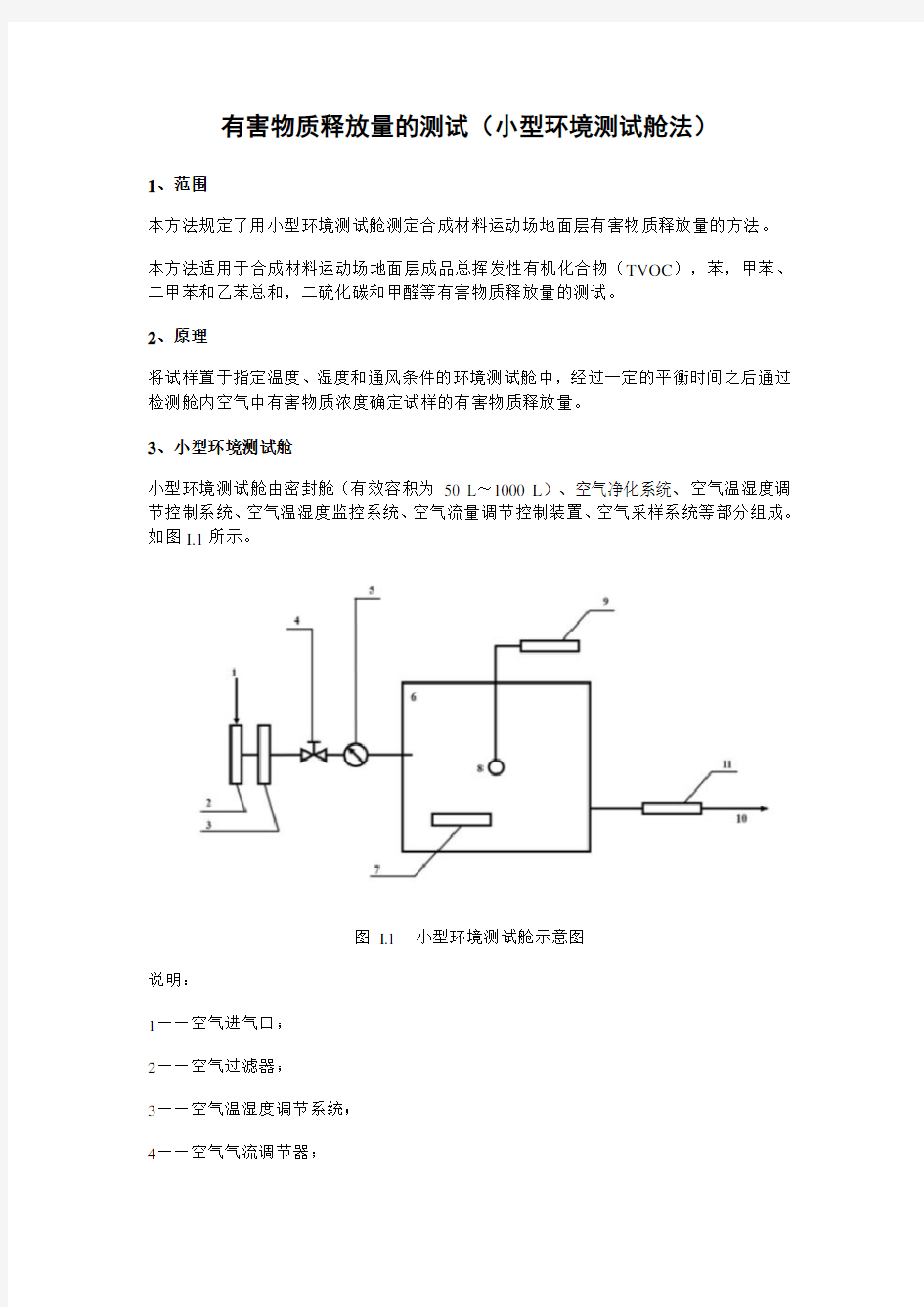 有害物质释放量的测试(小型环境测试舱法)