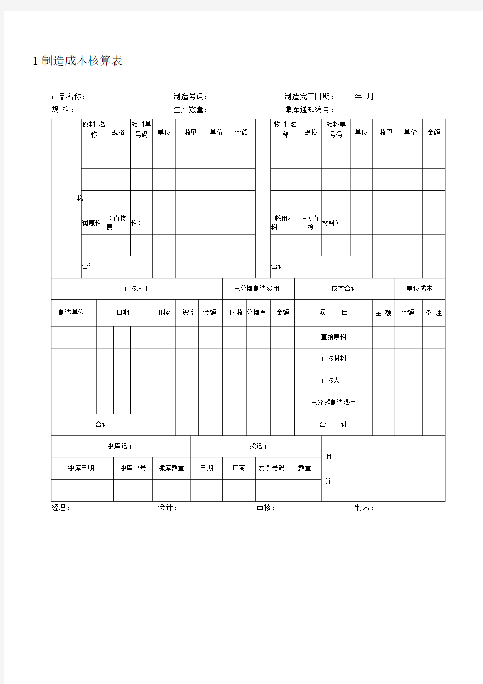 工业企业成本核算及管理表格汇总