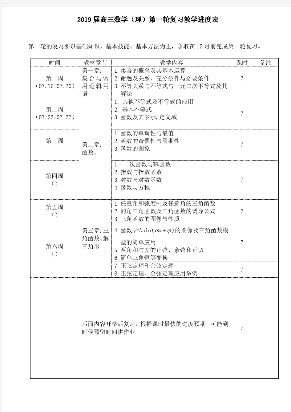 2019届高三数学第一轮复习教学进度表