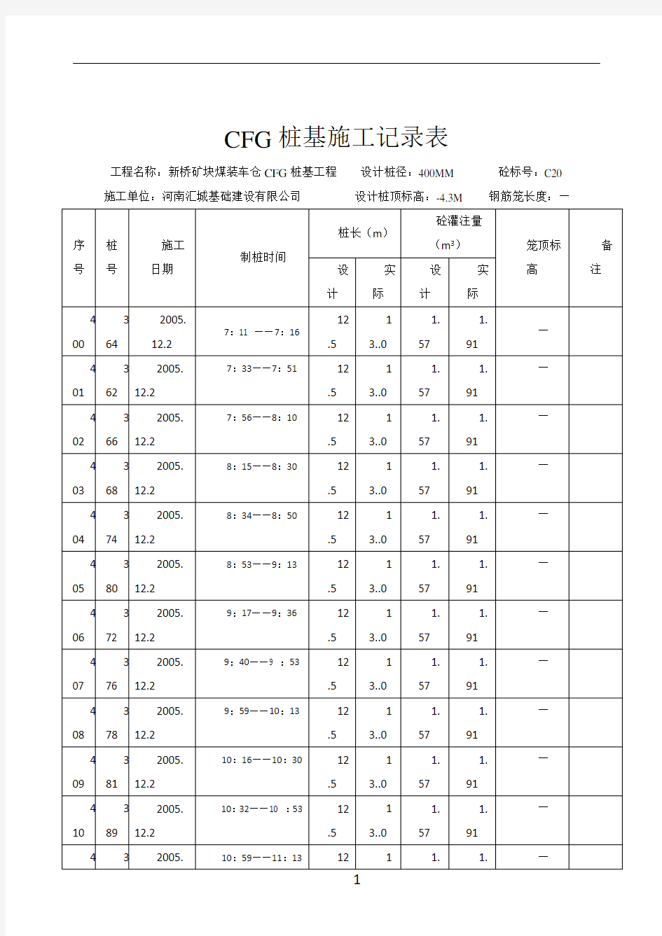 CFG桩基施工记录表