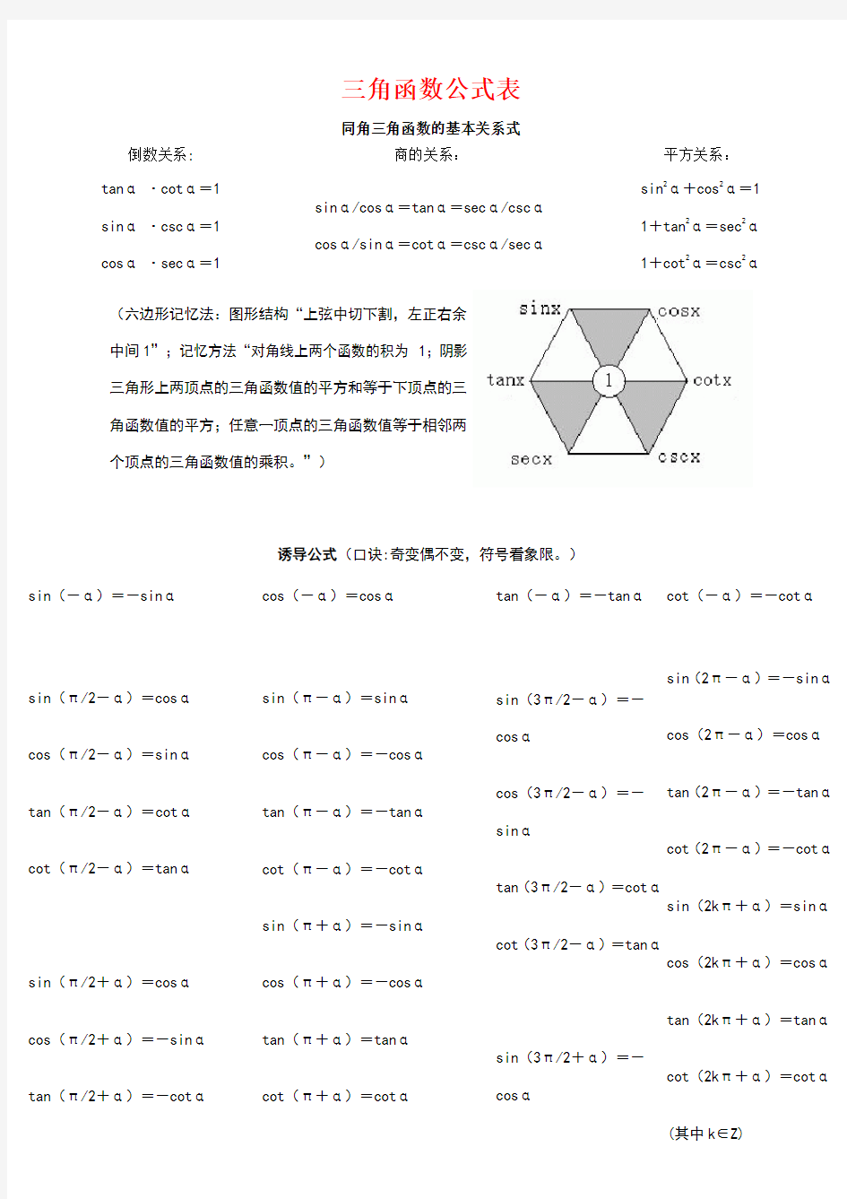 完整三角函数公式表