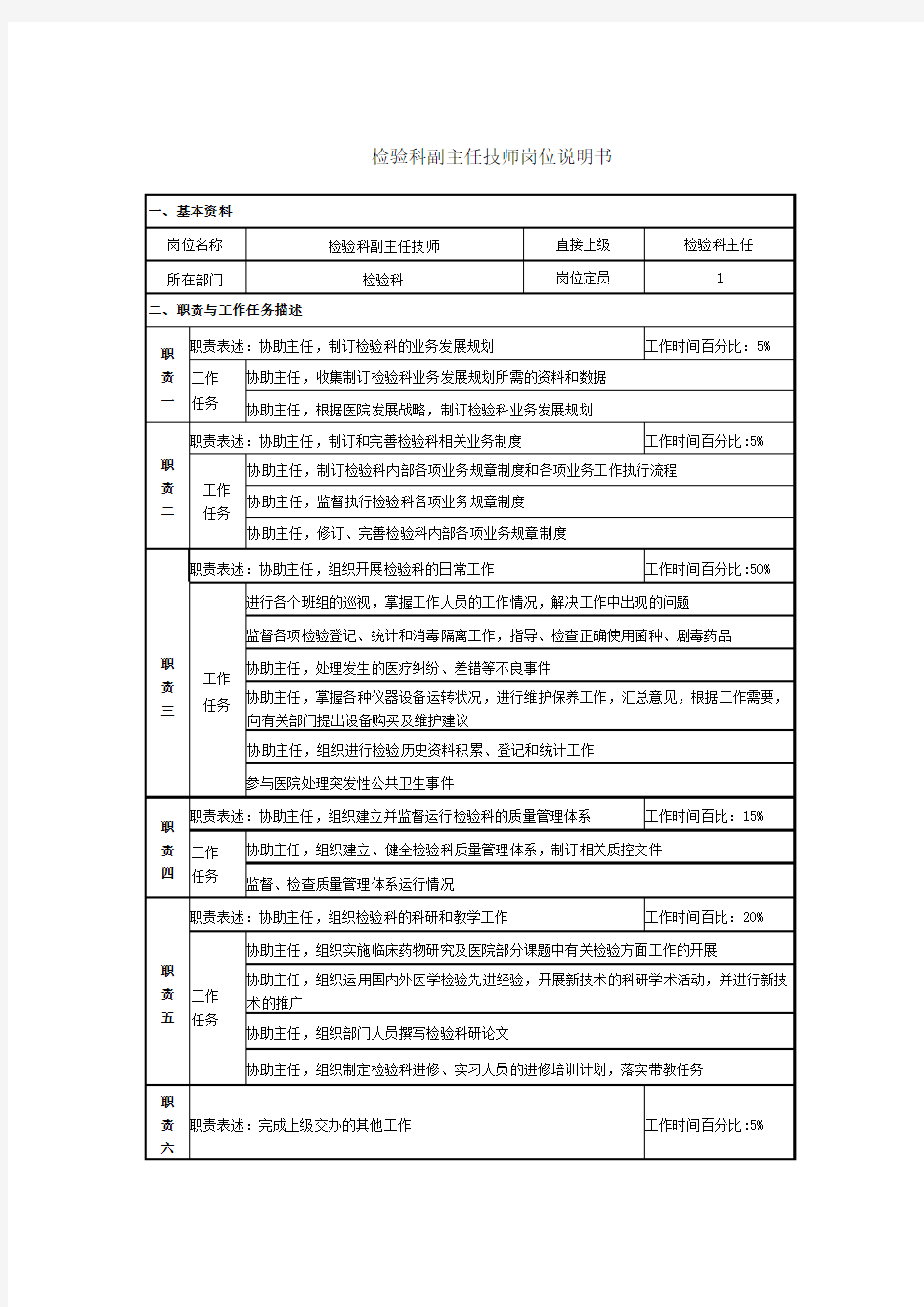 检验科副主任技师岗位说明书