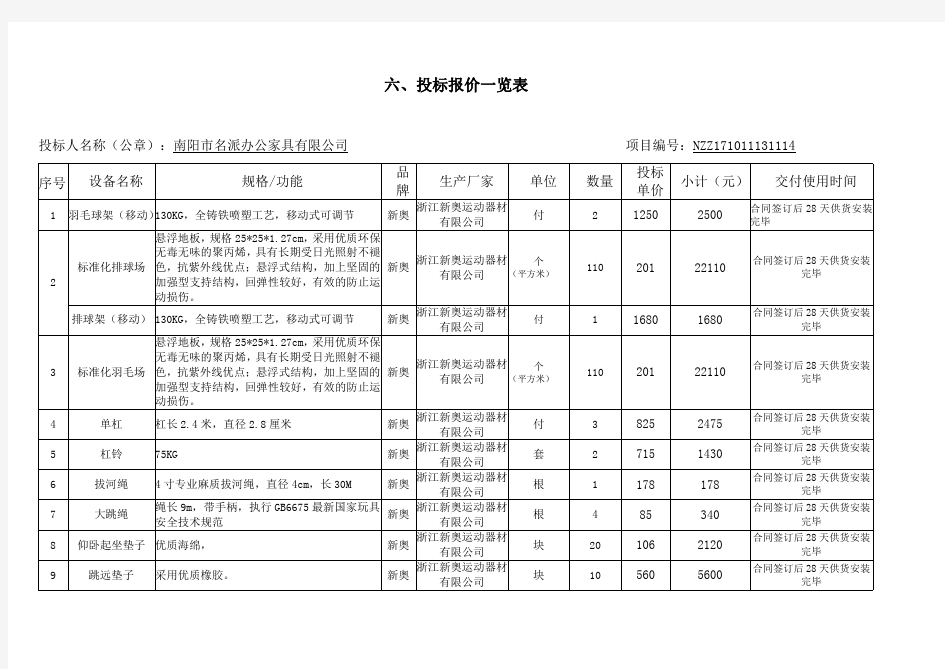 六、投标报价一览表