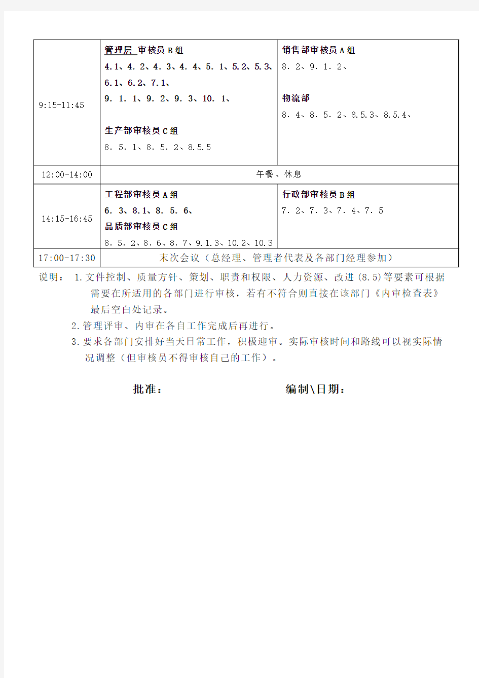 2 2016年度内部审核实施计划